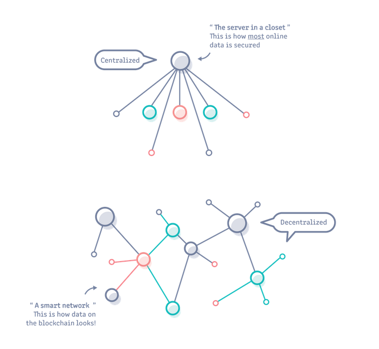 170917_Blockchain Slides [Recovered]-02.png