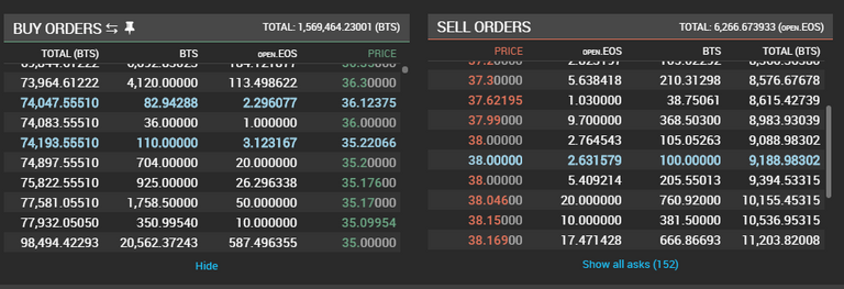 Orderbook.PNG