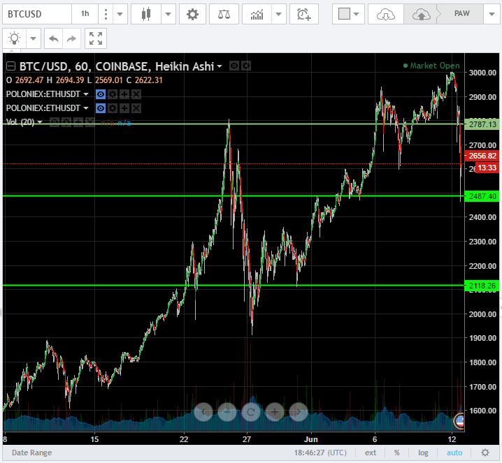 btcusd.PNG