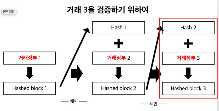 스크린샷 2018-01-08 오전 2.13.23.png