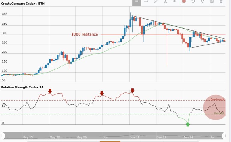 ETH 20170706.jpeg