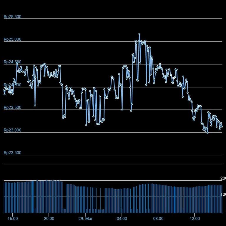 chart (1).jpeg