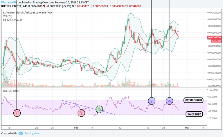 RSI.png