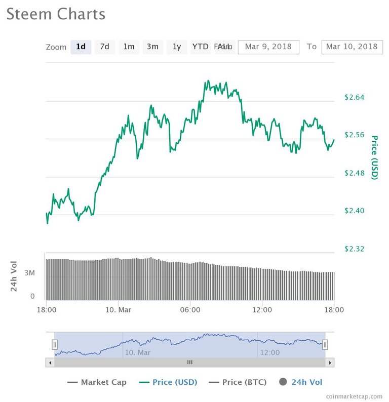 chart.jpg