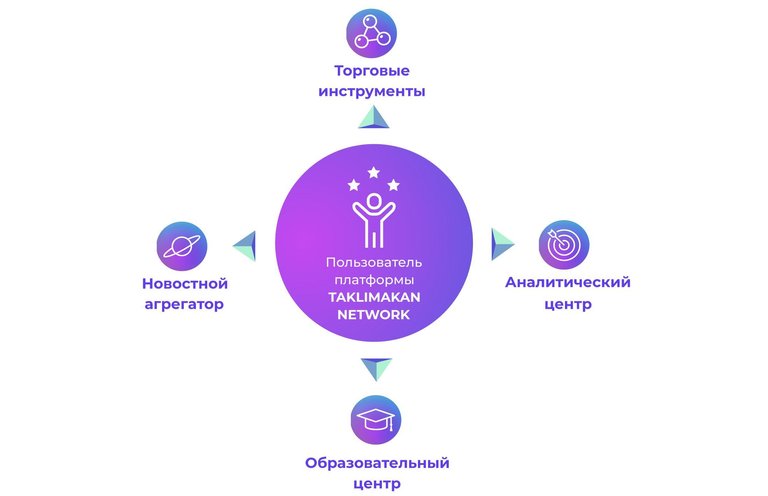 taklimakan-whitepaper-ru-10.jpg