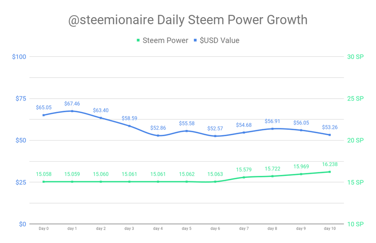 chart (4).png