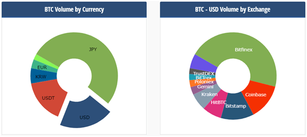 BTC-volume.png