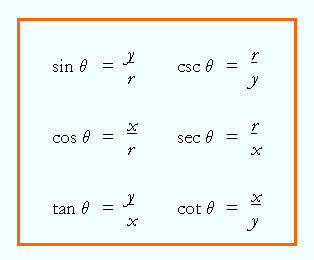 mathpage_circleTrig.png