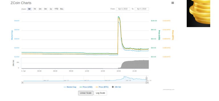 zcoin.jpg