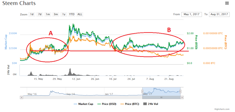 steem3.1.png