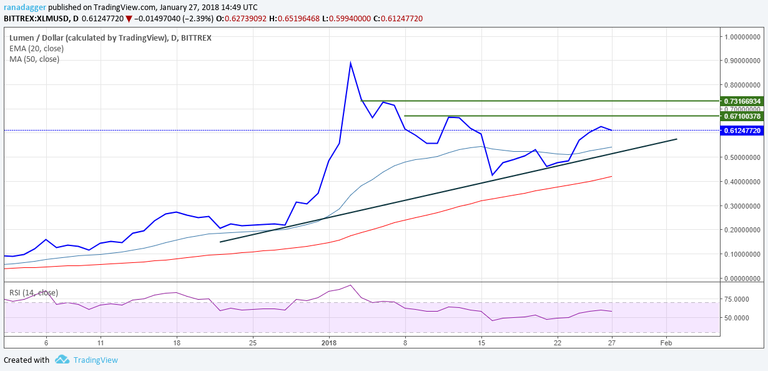 xlm10.png