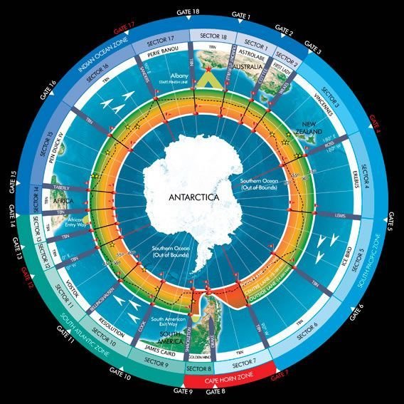 Antarctica-Cup-racetrack.jpg