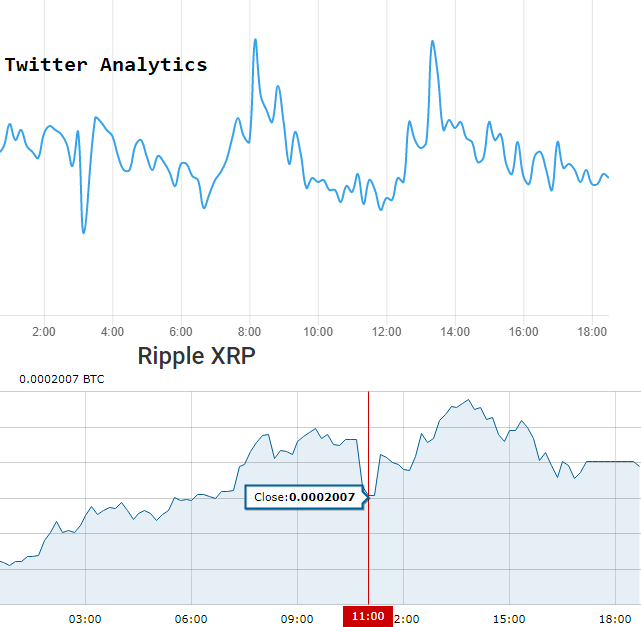 chart_20180104.png