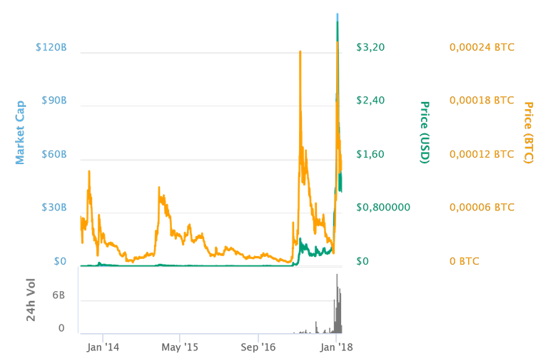 chart (1).png