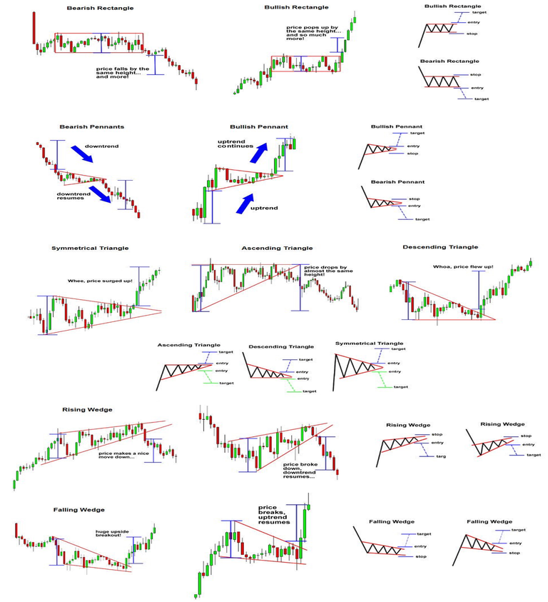 Patterns.png
