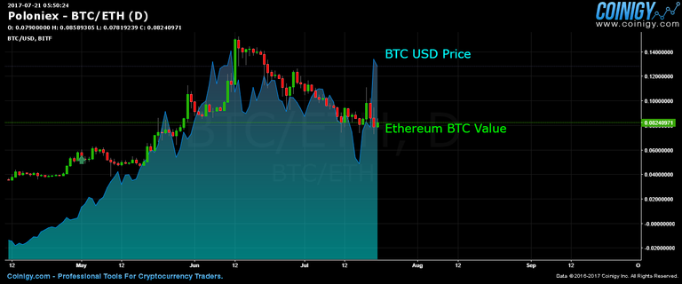 ETH BTC.png