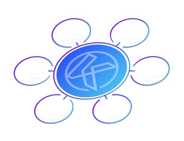 smartcontracts-1.png