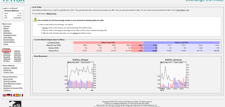 Exchange EUR SLL.png