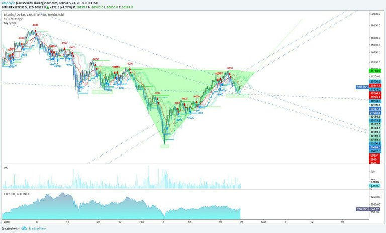 btc update.jpg