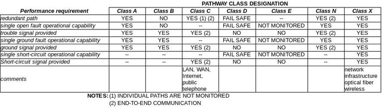 pathway class.jpg