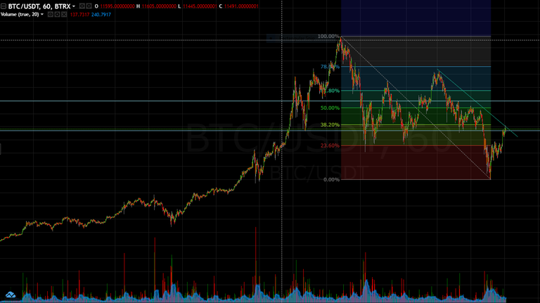 btcusd.PNG