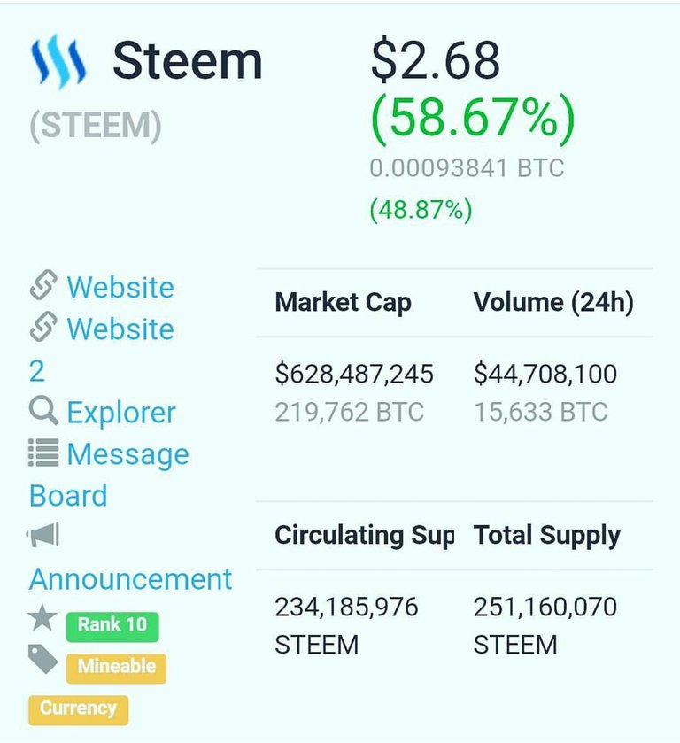 steem-price.jpg