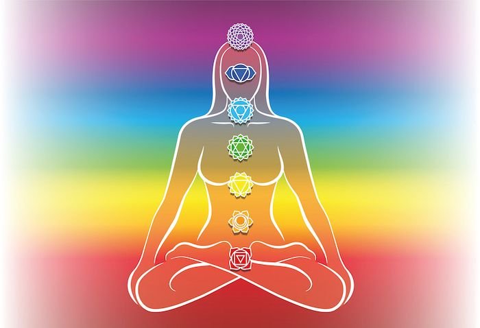 7-Chakras-1.jpg