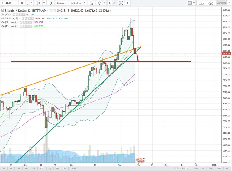 BTCUSD.jpg