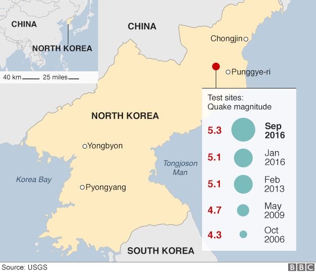 Conheça-o-poder-das-bombas-da-Coreia-do-Norte-e-o-que-elas-podem-fazer-02.jpg