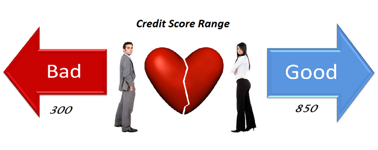 2015-02-24-divorcecredit2.png