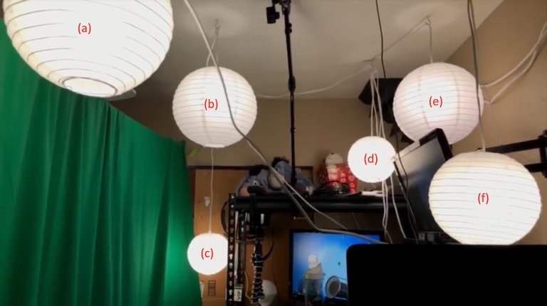 Produce Videos with Beautiful Lighting for $100 Including Webcam and Light Bulbs!