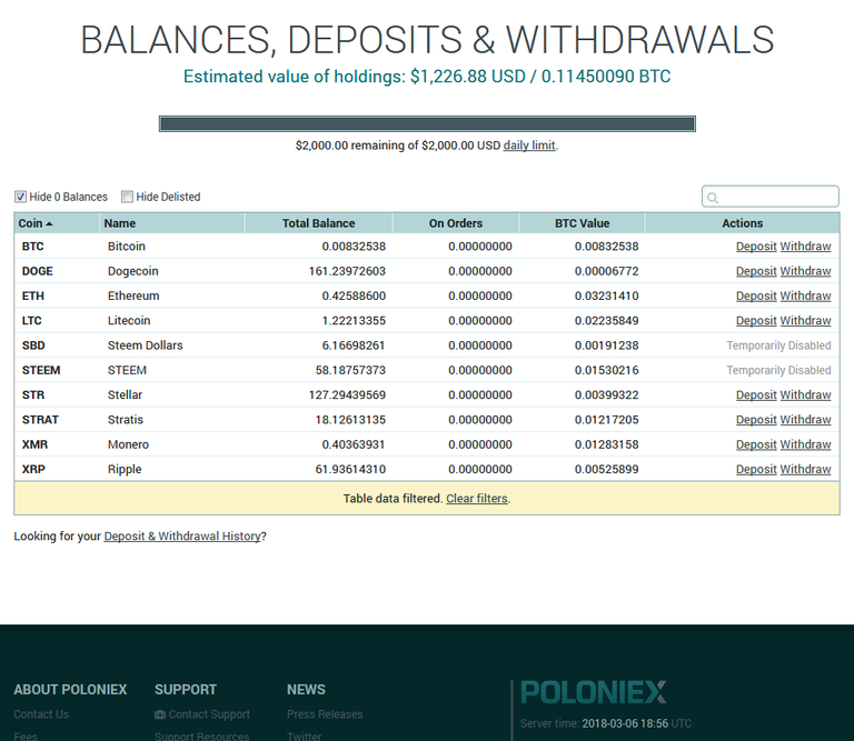 Screenshot-2018-3-6 Poloniex - Bitcoin Digital Asset Exchange - Balances.png