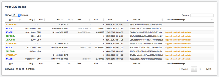 cointracking-import-duplicates.png