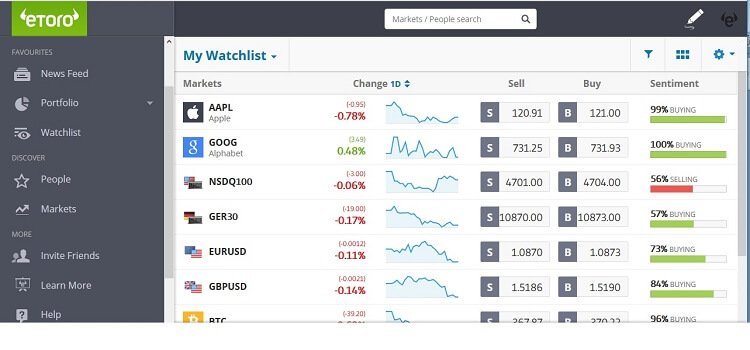 etoro demo.jpg