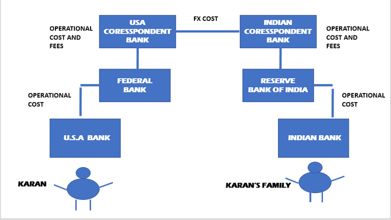 chart.png