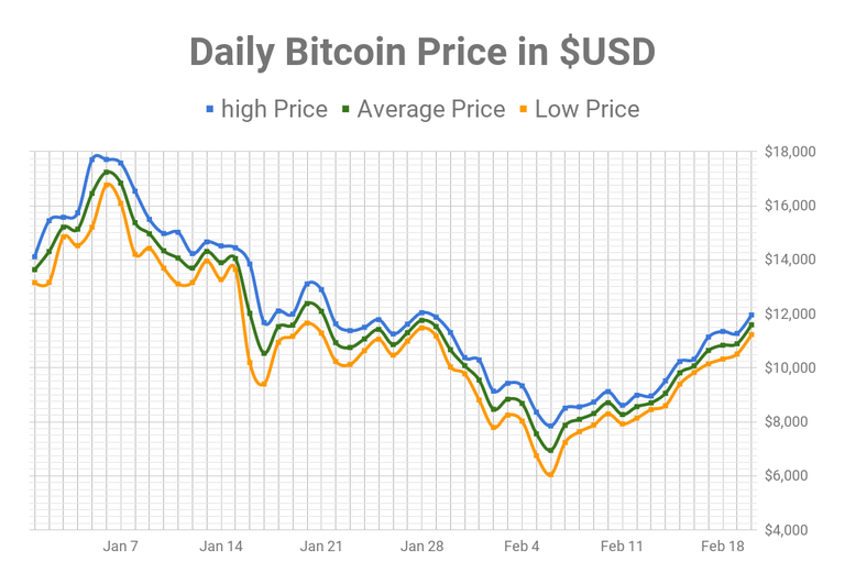 chart (2).png