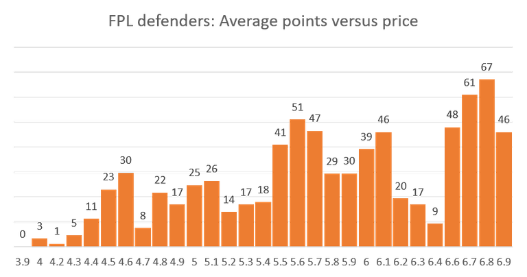 graph.png