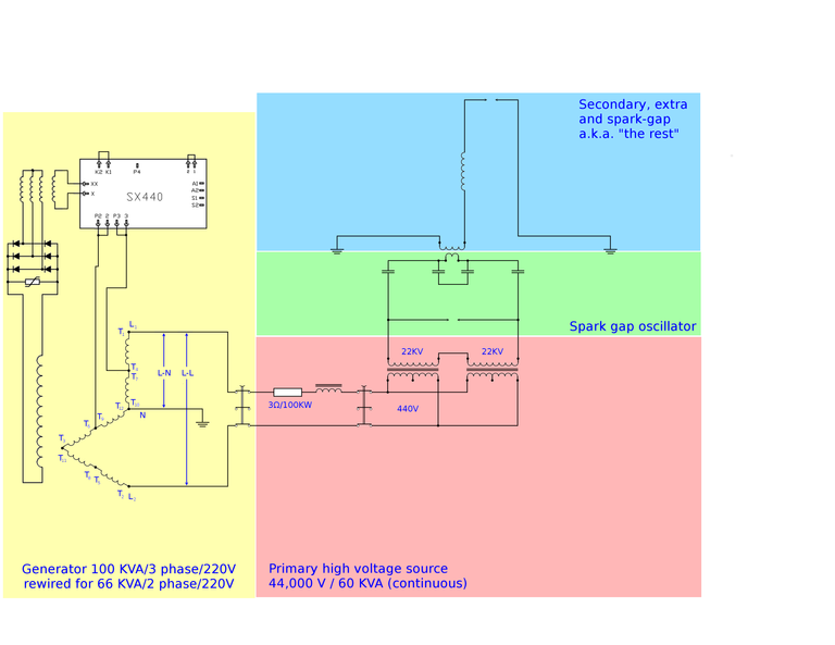 Overall Diagram.png