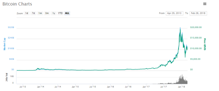 chart1.PNG