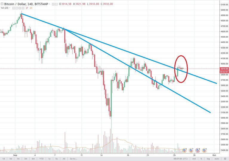 BTCUSD.jpg