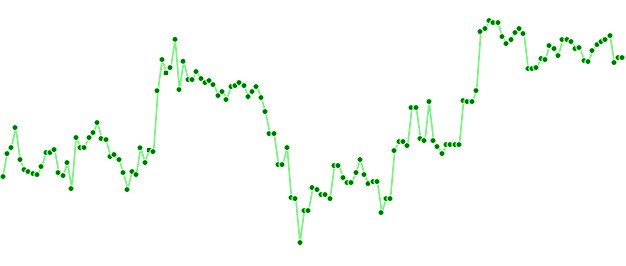 bitcoin-kurs-verlauf-20171015.jpg