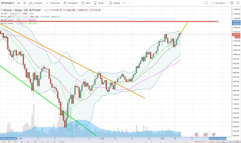 BTCUSD.jpg