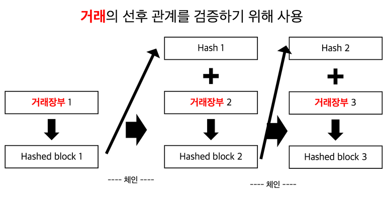 스크린샷 2018-01-08 오전 1.51.37.png