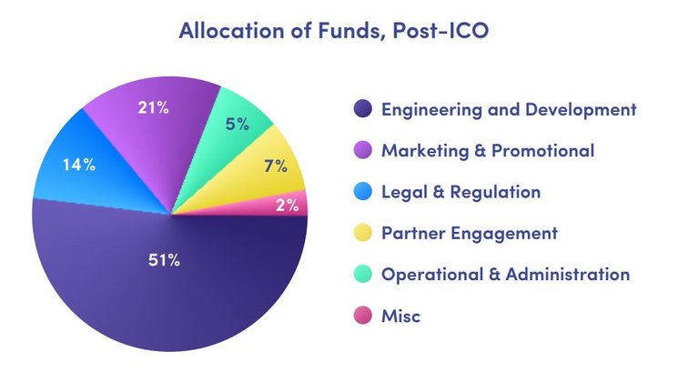 funds.JPG