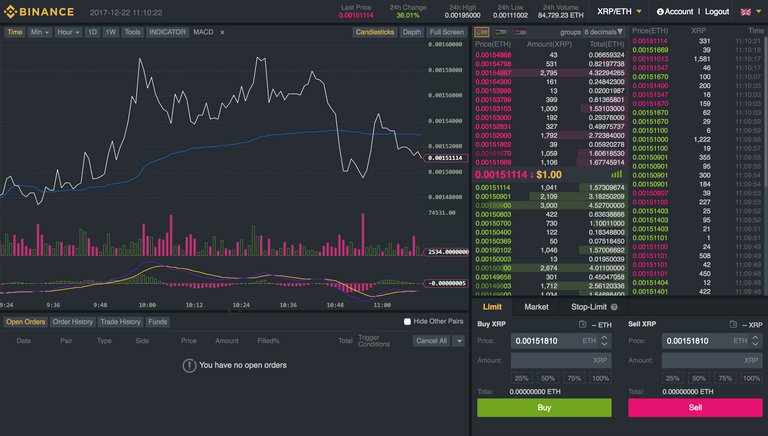 XRP trading.png