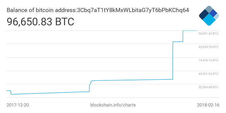 MW-GD955_bitcoi_NS_20180216113501.png