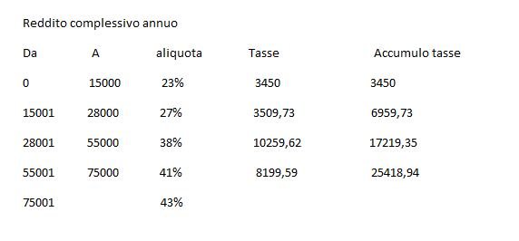 Accumulo.JPG