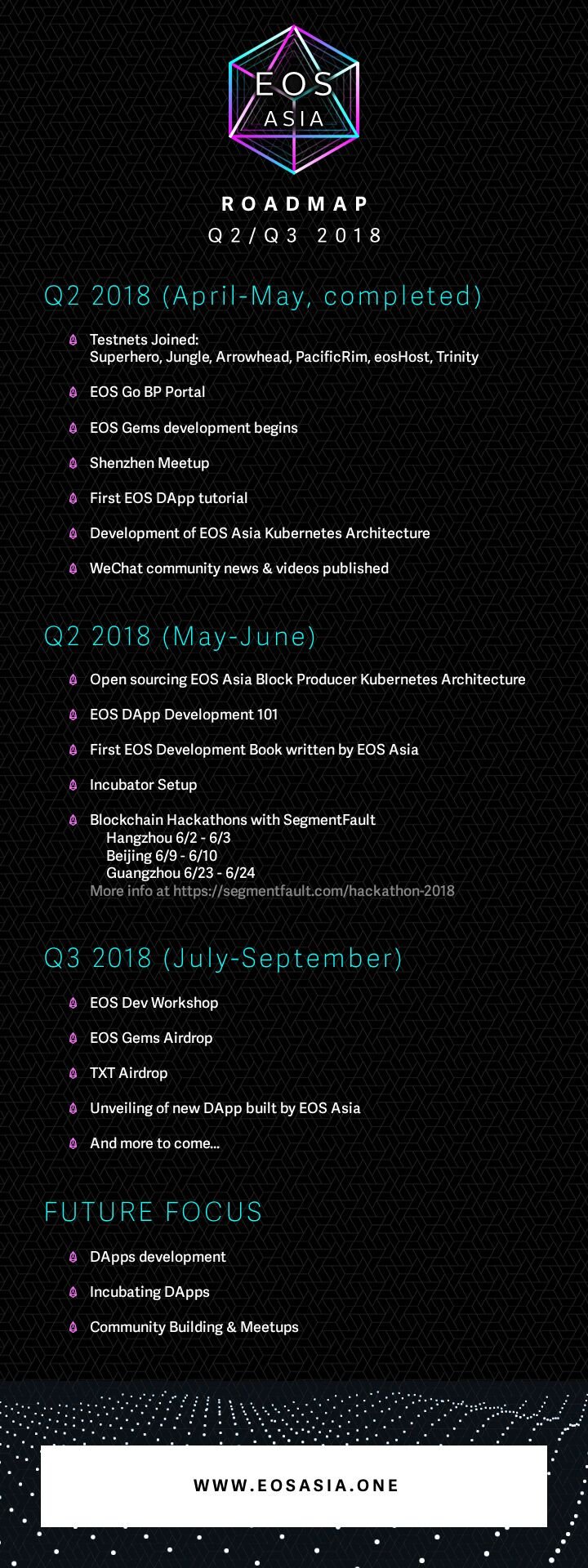 roadmap-2018-poster_preview.jpeg