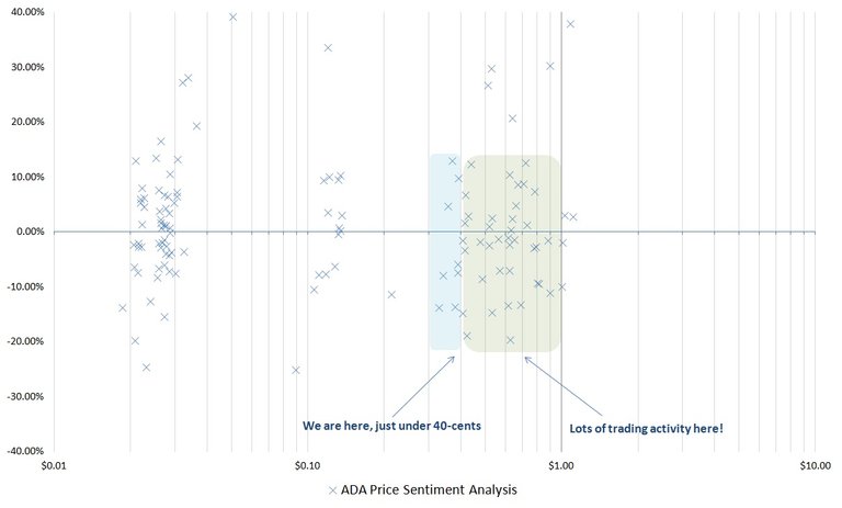 Cardano-ADA.jpg