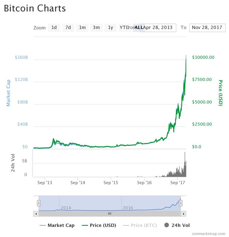 1chart.jpeg